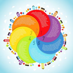 创意彩色螺旋花瓣数字分类标签图 数字文化创意内容应用服务的新视觉革命